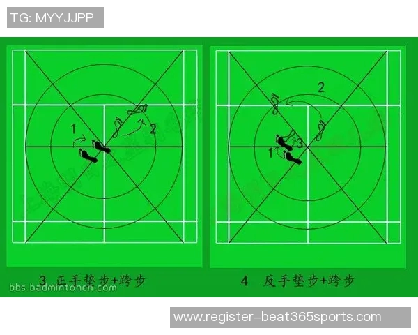 运动最新数据聚焦上海羽毛球队战术创新与对抗策略的深度分析与探讨